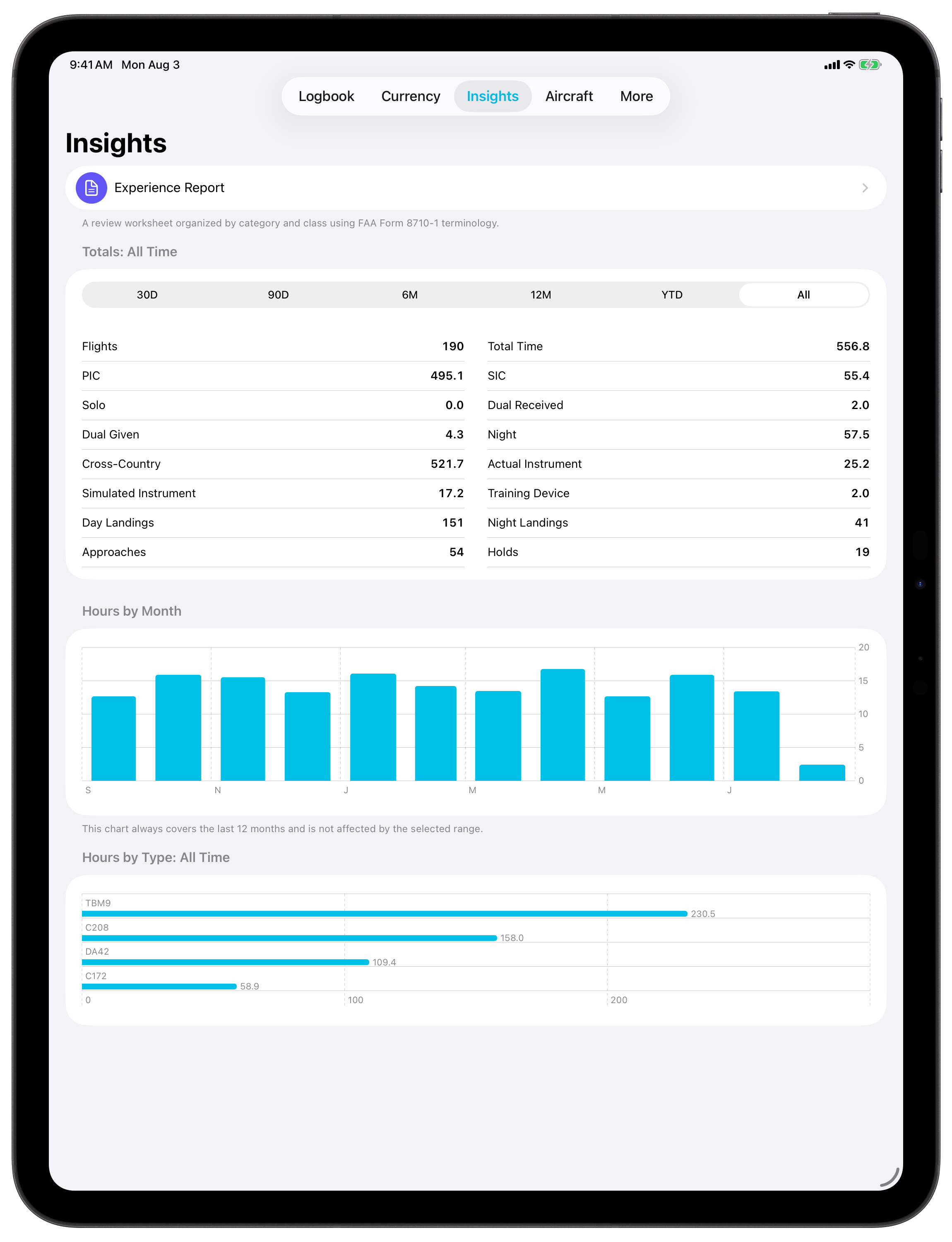 CAVOK on iPad with a logbook list and selected flight view